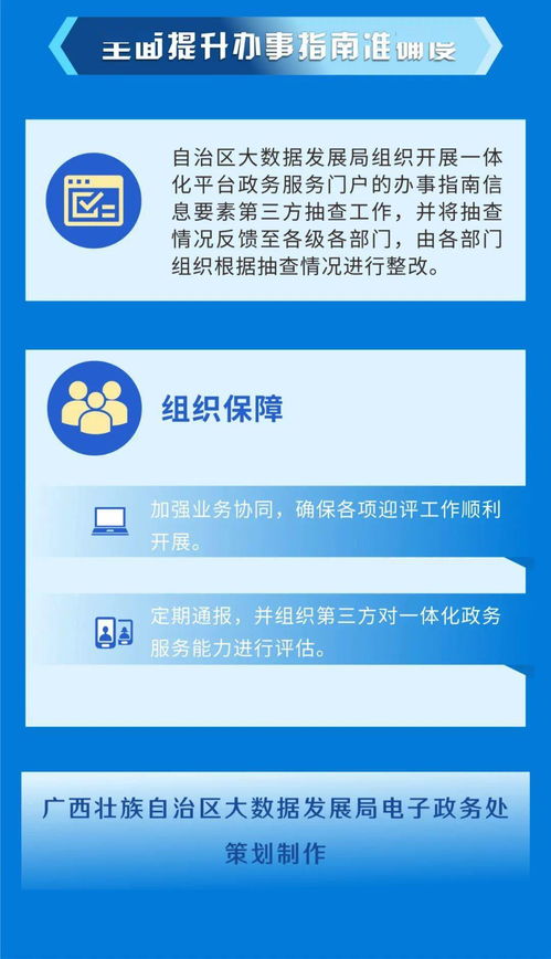 一圖看懂丨重慶網絡技術服務 如何系統提升一體化政務服務能力